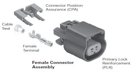 Automobile connector - GT 150 Series 15487756