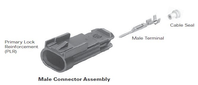 Automobile connector - GT 150 Series 15487755